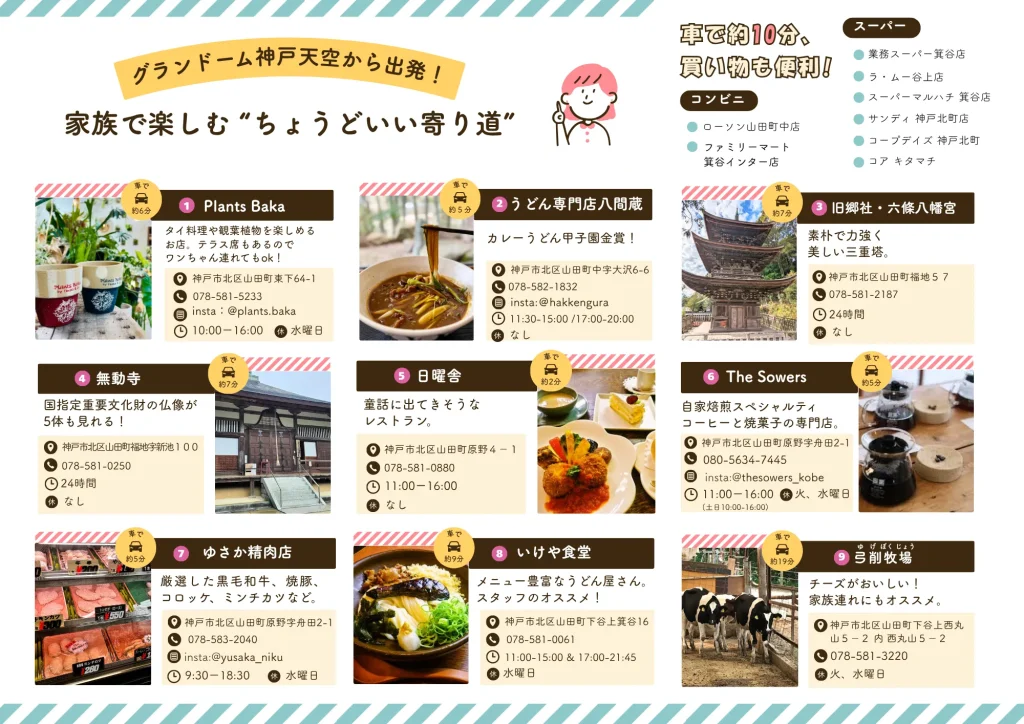 天空マップ（裏）